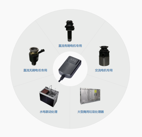 廚余垃圾處理器控制器應該怎么選？